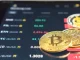 3 Aplikasi Crypto Terpopuler 2026 yang Wajib Kamu Coba