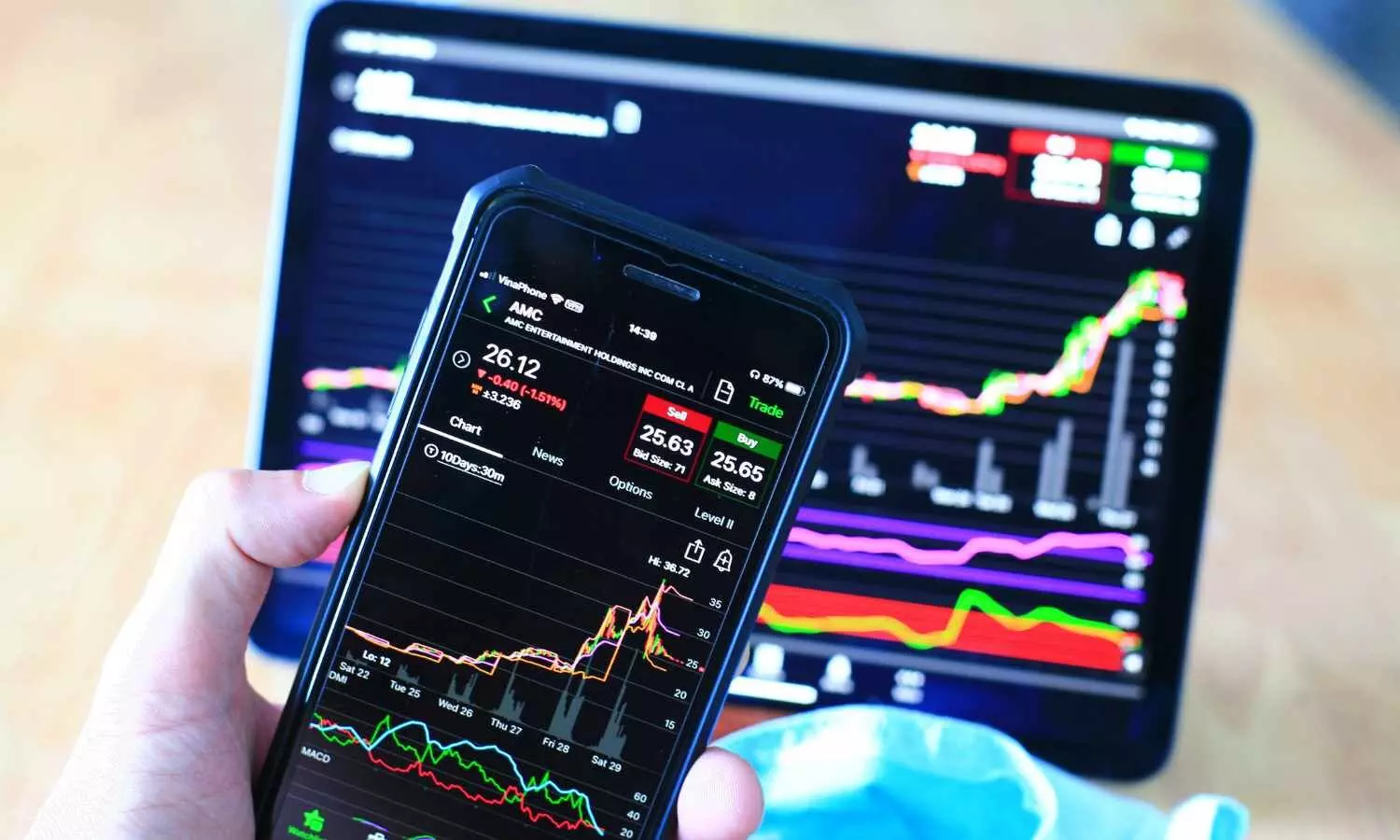 Panduan Trading Modal Kecil 50 Ribu untuk Pemula yang Aman