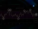 Rahasia RSI Crypto: Cara Baca Sinyal Cuan Akurat