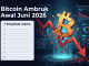 Bitcoin (BTC) Ambruk Awal Juni 2026, Ini 7 Penyebab Utamanya