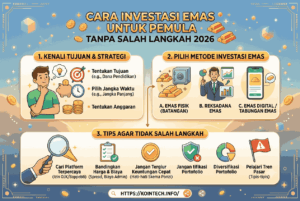Cara Investasi Emas untuk Pemula Tanpa Salah Langkah 2026