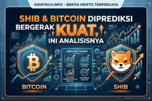 SHIB & Bitcoin Diprediksi Bergerak Kuat, Ini Analisisnya
