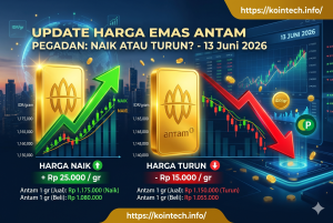 Update Harga Emas Antam Pegadaian Naik atau Turun