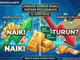 Update Harga Emas Antam Pegadaian: Naik atau Turun?