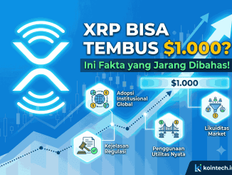 XRP Bisa Tembus $1.000? Ini Fakta yang Jarang Dibahas!
