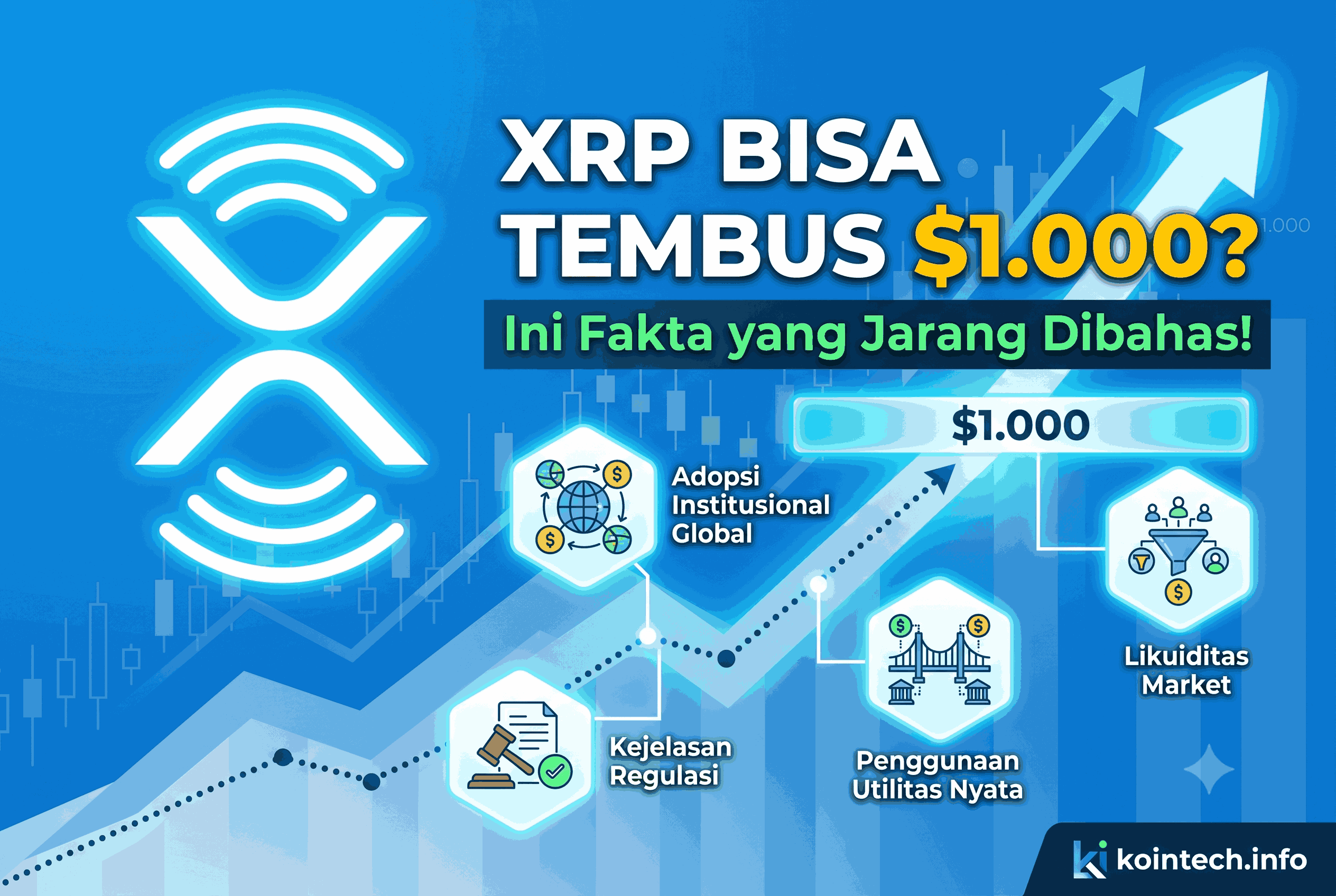 XRP Bisa Tembus $1.000? Ini Fakta yang Jarang Dibahas!