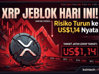 XRP Jeblok Hari Ini! Risiko Turun ke US$1,14 Makin Nyata
