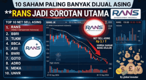 10 Saham Banyak Dijual Asing, RANS Jadi yang Paling Disorot
