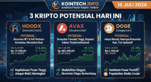 3 Kripto Potensial Hari Ini 16 Juli 2026: HOODX, AVAX, dan DOGE