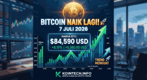 Bitcoin Naik Lagi! Harga Hari Ini 7 Juli 2026 Menguat