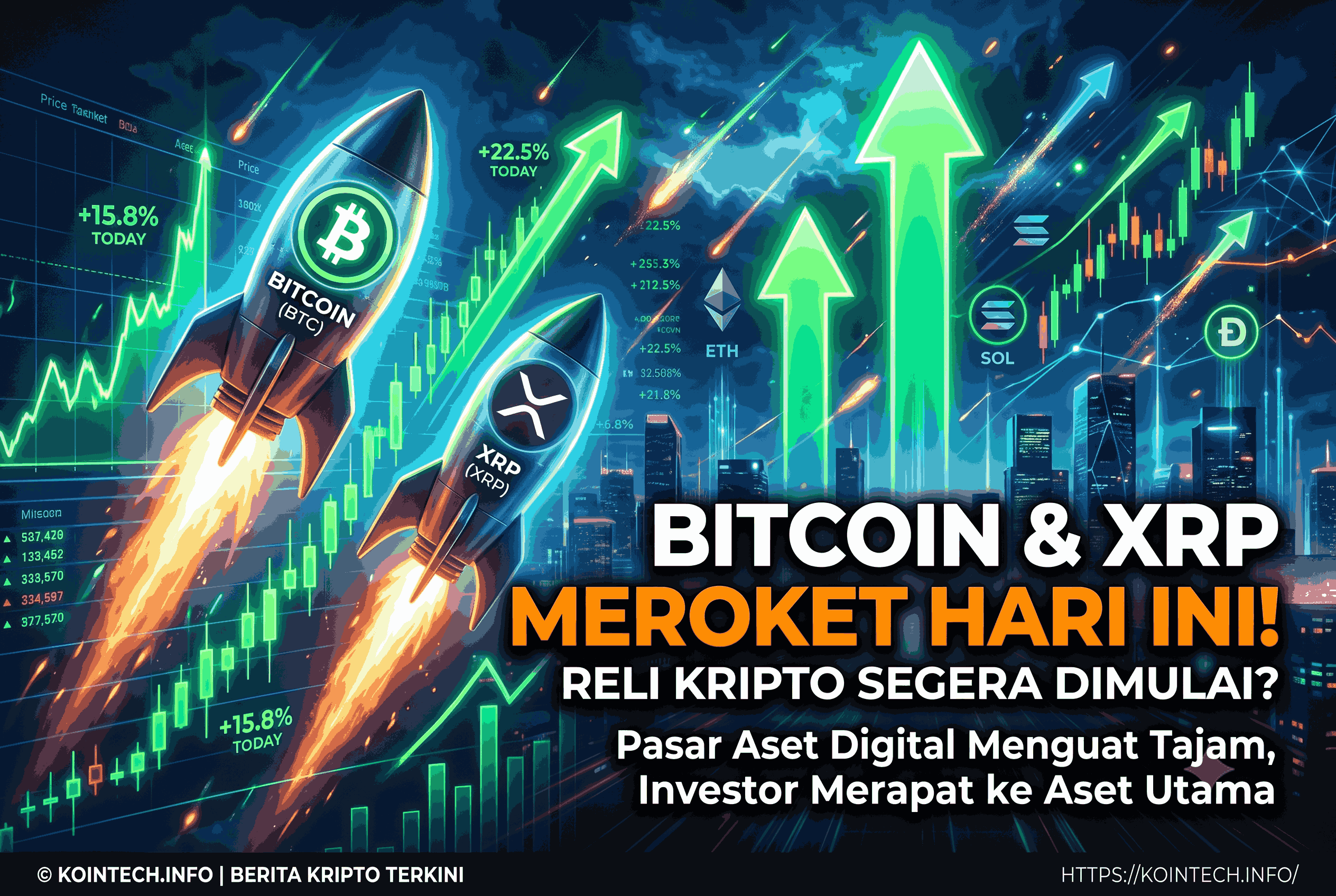 Bitcoin dan XRP Meroket Hari Ini, Reli Kripto Segera Dimulai?