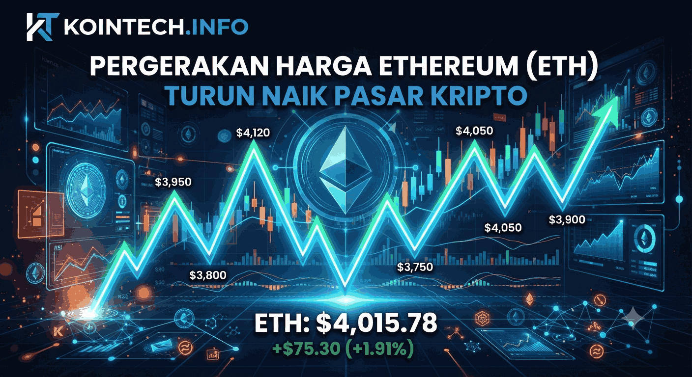 Harga Ethereum Terbaru: ETH Naik atau Turun Hari Ini?