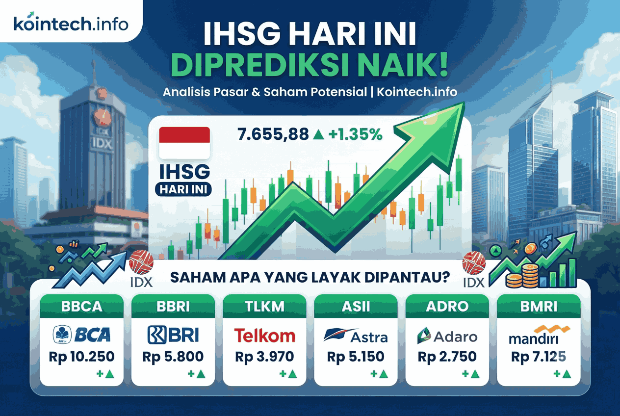 IHSG Hari Ini Diprediksi Naik, Saham Apa yang Layak Dipantau?