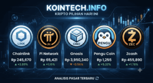 Kripto Pilihan Hari Ini: LINK, PI, GNO, PENGU atau ZEC?
