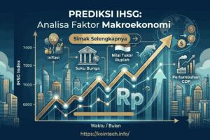 Prediksi IHSG Berdasarkan Analisa Makro, Simak Selengkapnya