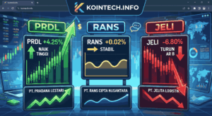 Saham Hari Ini: PRDL Terbang, RANS Stabil, JELI Masih ARB