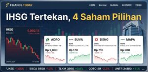IHSG Tertekan, Ini 4 Saham Pilihan untuk 27 Agustus 2026