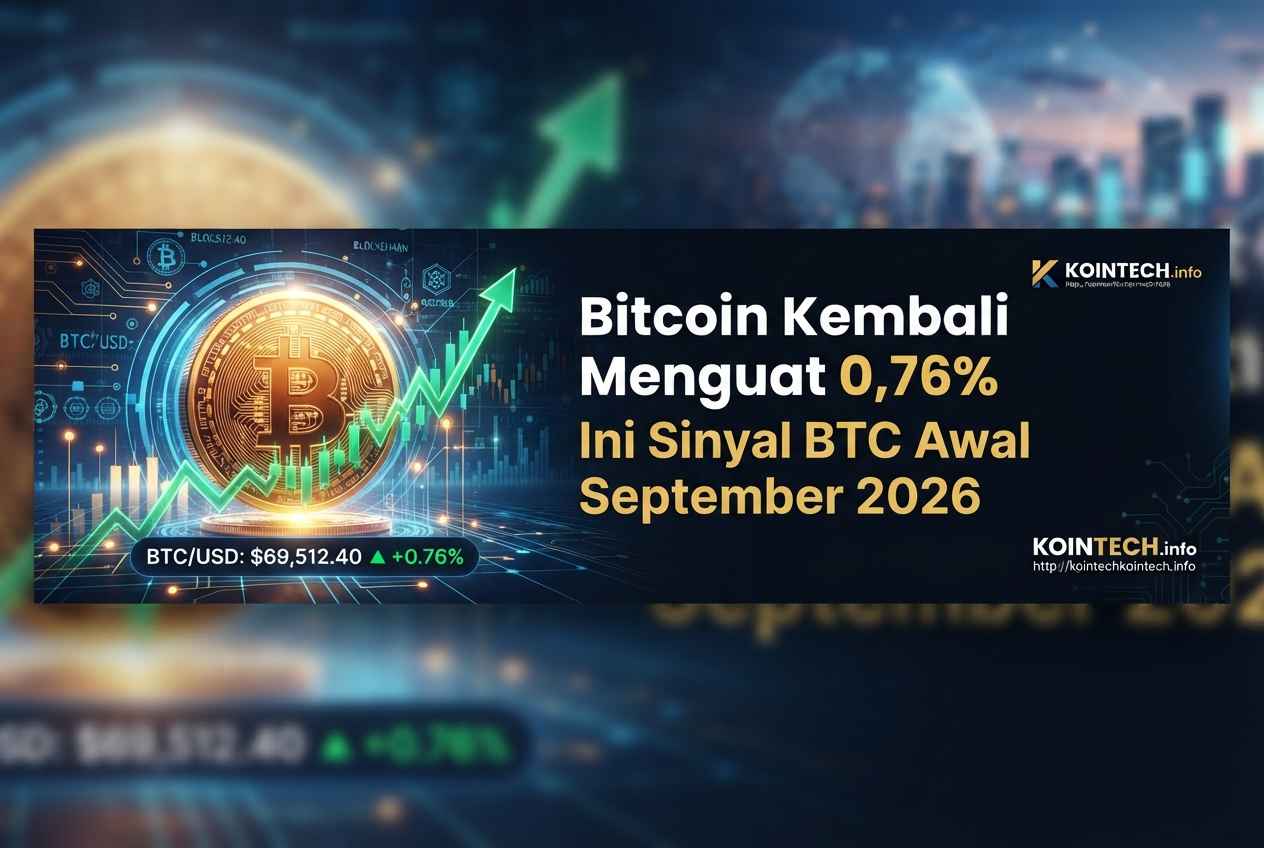 Bitcoin Kembali Menguat 0,76%, Ini Sinyal BTC Awal September 2026