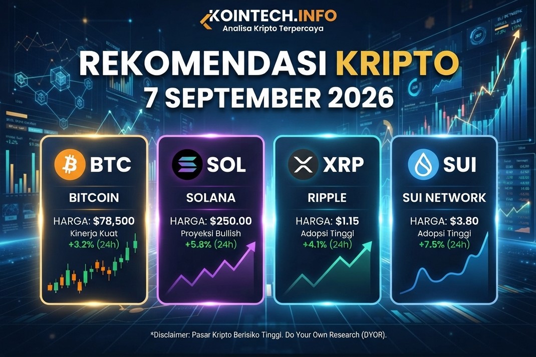 Rekomendasi Kripto 7 September 2026: BTC, SOL, XRP dan SUI